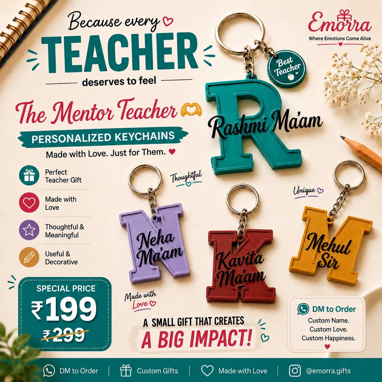 Name keychain